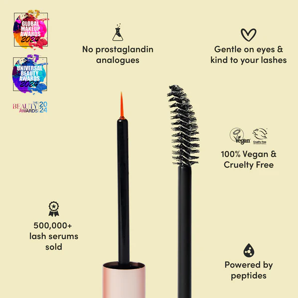 Recharge + Grow Edit