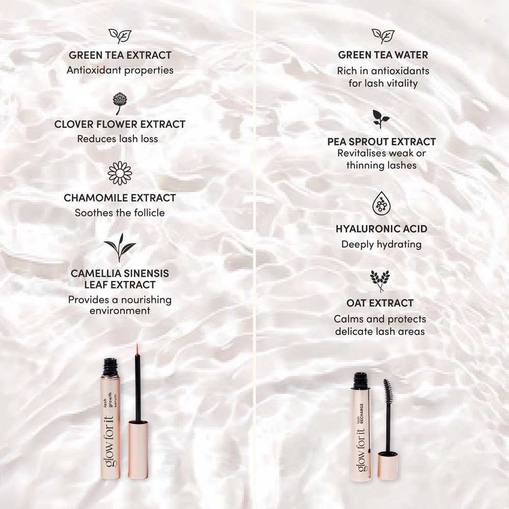 Recharge + Grow Edit