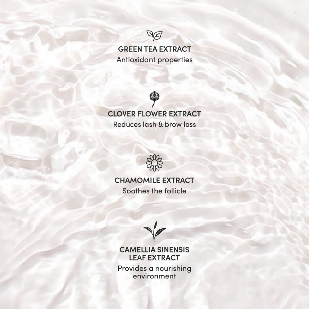 Mini Growth Starter Kit