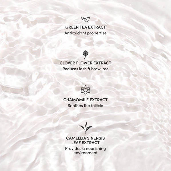 Mini Growth Starter Kit