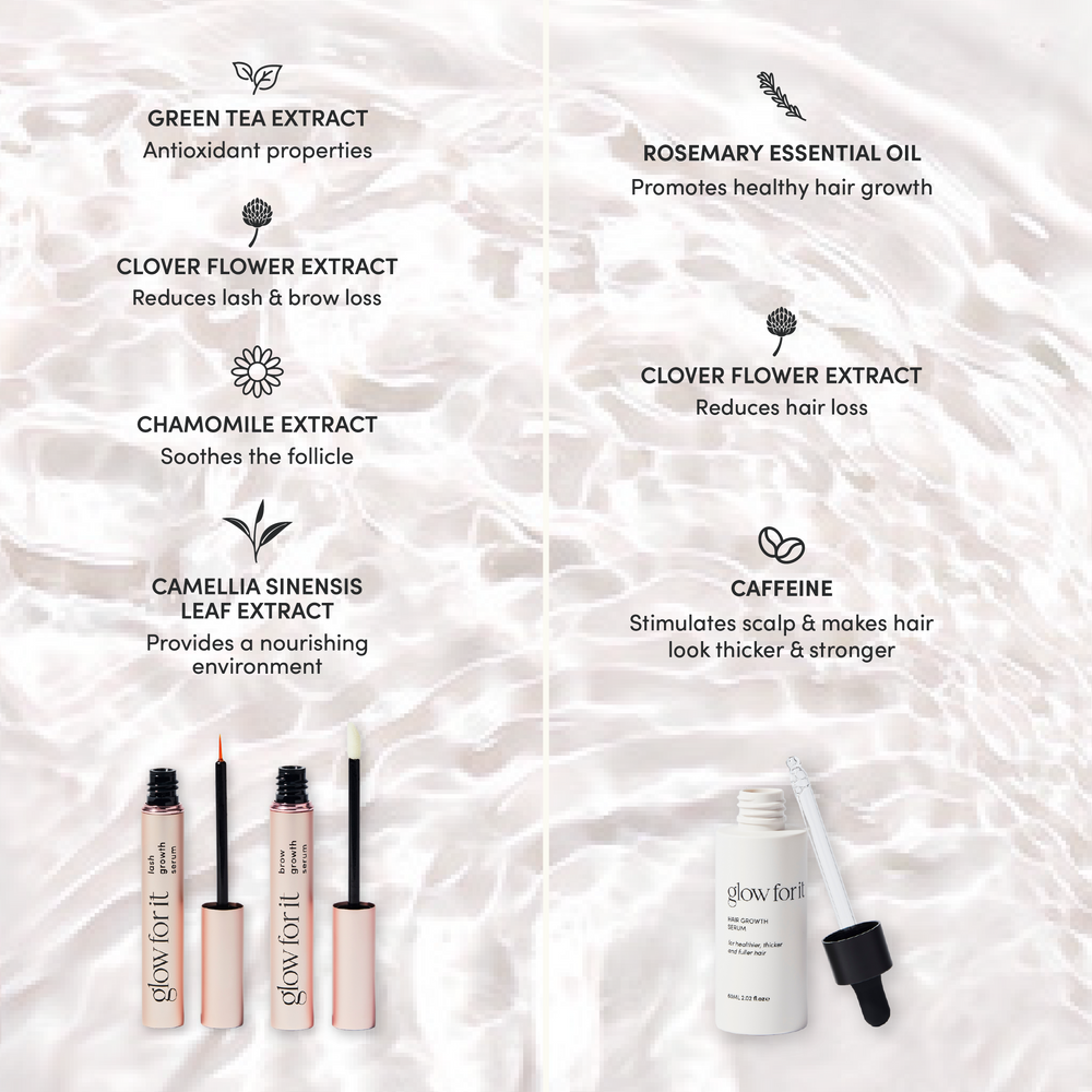 Unlock Your Growth Edit